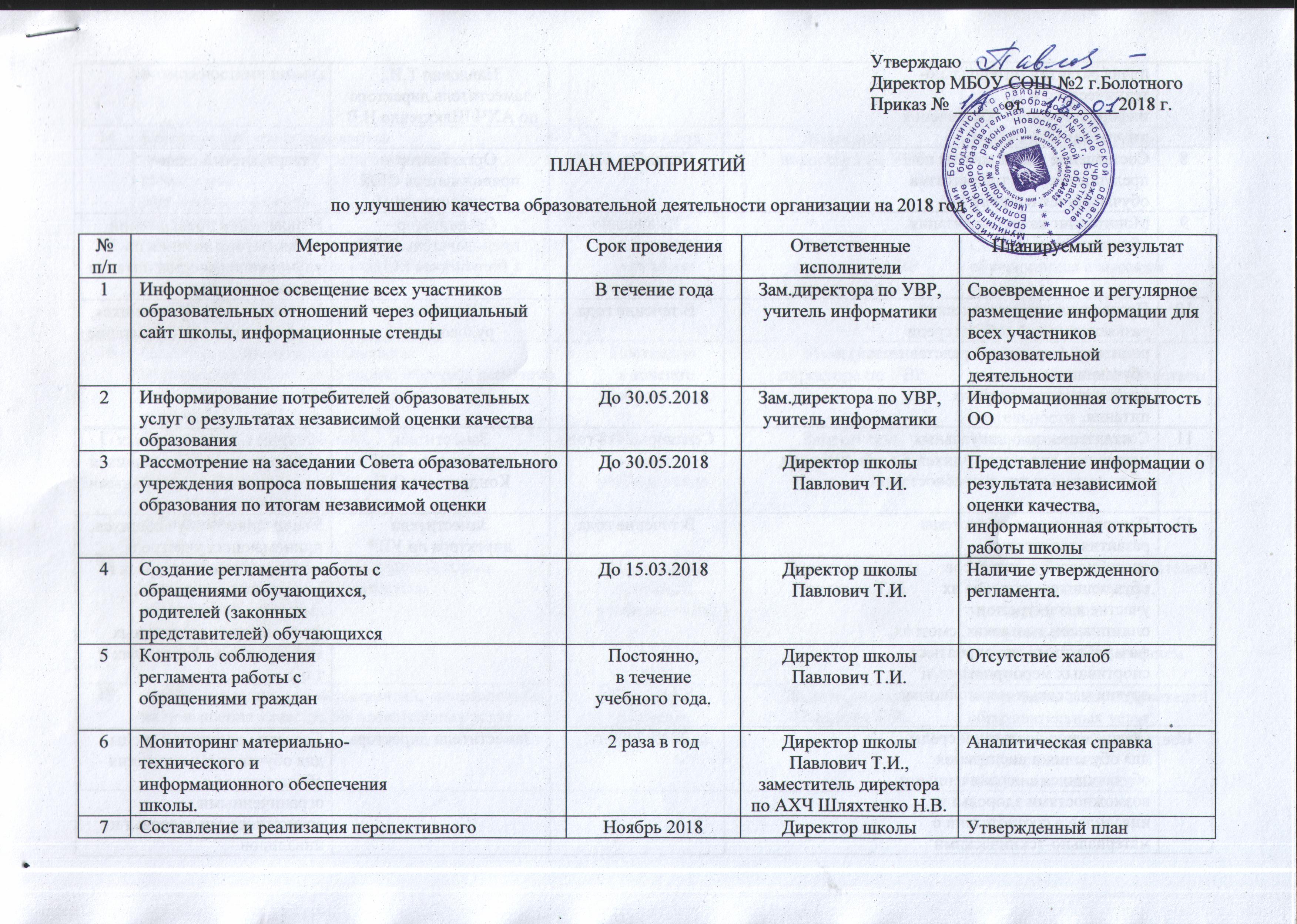 Терроризм план мероприятий в школе